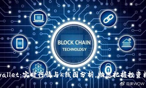 tpwallet：实时行情与K线图分析，助您把握投资机会