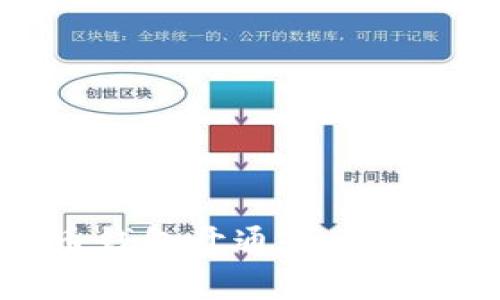 2023年央行数字货币钱包开通全攻略：使用指南与注意事项
