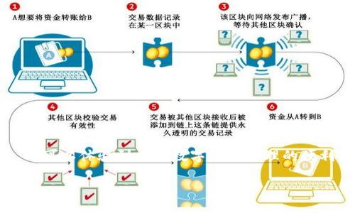 酷儿币怎么绑定TPWallet

酷儿币, TPWallet, 绑定方法, 数字钱包/guanjianci

在数字货币日益普及的今天，许多用户开始接触各种加密货币，其中酷儿币（Q币）作为一种新兴的数字资产，受到了越来越多人的关注。而TPWallet作为一个功能强大的数字钱包，为用户提供了方便的管理和交易各种数字货币的工具。那么，如何将酷儿币绑定至TPWallet呢？本文将为您详细讲解这个过程，并提供相关的注意事项。

1. 什么是酷儿币与TPWallet?

酷儿币是一种基于区块链技术的数字货币，其主要功能是为用户提供一种去中心化的交易平台。酷儿币希望通过其独特的技术优势和社区支持，在数字货币市场中占有一席之地。

TPWallet是一款多功能的数字钱包，支持多种数字货币的存储、管理和交易功能。TPWallet的用户界面简单易用，适合各类用户。它不仅支持查看资产余额，还提供了安全的交易和兑换服务。

2. 为什么选择将酷儿币绑定至TPWallet?

将酷儿币绑定至TPWallet的原因主要有以下几点：
ul
    listrong安全性高：/strongTPWallet拥有多重安全保障机制，有效降低用户资产风险。/li
    listrong操作简便：/strong用户在TPWallet上进行酷儿币的管理和交易相对方便快捷。/li
    listrong多种功能：/strong除了酷儿币，TPWallet还支持多种其他数字货币，使得用户可以在一个平台上管理多种资产。/li
    listrong社区支持：/strong用户可以通过TPWallet与其他酷儿币持有者互动，参与相关的社区活动。/li
/ul

3. 如何将酷儿币绑定至TPWallet?

绑定酷儿币至TPWallet的步骤如下：

h4步骤一：下载安装TPWallet/h4
首先，您需要在手机应用商店或官方网站下载TPWallet。如果您使用的是Android设备，可以在Google Play Store中搜索“TPWallet”，对于iOS用户，则可以在App Store中查找。下载安装完成后，打开应用程序。

h4步骤二：注册或登录TPWallet/h4
如果您是第一次使用TPWallet，您需要进行注册。在注册时，请确保使用一个有效的邮箱地址并设置一个强密码。完成注册后，您会收到一封确认邮件，点击邮件中的链接以激活您的账户。如果您已经拥有TPWallet账户，则直接输入您的用户名和密码进行登录即可。

h4步骤三：获取酷儿币的合约地址/h4
进入TPWallet后，您需要获取酷儿币的合约地址。通常，您可以在酷儿币的官方网站或社区论坛找到相关的信息。合约地址是用来识别酷儿币的一串字符，用于资产的转账操作。

h4步骤四：添加酷儿币到TPWallet/h4
在TPWallet的主界面上，找到“添加资产”或“钱包管理”选项。在搜索框中输入酷儿币的合约地址。找到酷儿币后，点击“添加”按钮，返回主界面时，您会看到酷儿币已经显示在您的资产列表中。

h4步骤五：进行首次充币/h4
现在您可以将酷儿币转入TPWallet了。打开一个可以支持酷儿币的交易所，将您在交易所的酷儿币充值至TPWallet上事先获取的合约地址。确保充值金额和合约地址填写正确，避免资金损失。

h4步骤六：确认到账/h4
几分钟后，您可以在TPWallet中查看您的酷儿币余额，如果余额正确显示，说明您已经成功绑定了酷儿币至TPWallet。

4. 可能的技术问题及解决方法

在绑定酷儿币到TPWallet的过程中，用户可能会遇到一些技术问题，下面列举了常见的问题及解决方案：

h4问题一：TPWallet无法加载酷儿币资产/h4
如果您在TPWallet中无法找到酷儿币资产，可能是由于以下几个原因导致的：
ul
    li确认合约地址是否正确，任何错误的输入都可能导致资产无法显示。/li
    li检查您的网络连接是否正常，弱网络可能导致数据加载失败。/li
    li有时TPWallet需要一定时间来更新资产信息，请稍等片刻再重新加载。/li
/ul

h4问题二：转账后资金未到账/h4
如果您在交易所转账酷儿币至TPWallet后，资金没有立即到账，请考虑以下几点：
ul
    li确认您在交易所填写的目标地址是否正确。/li
    li在区块链浏览器上查询交易状态，以确定是否已经被确认。/li
    li如果长时间未到账，您可以联系交易所的客服进行咨询。/li
/ul

h4问题三：忘记TPWallet登录密码/h4
如果您忘记了TPWallet的登录密码，可以通过以下步骤找回：
ul
    li在登录页面点击“忘记密码”，按照指示输入注册时使用的邮箱。/li
    li查收邮箱中的重置密码链接。/li
    li设置新密码并重新登录。/li
/ul

h4问题四：如何提高TPWallet的安全性?/h4
为了确保您在TPWallet上的数字资产安全，可以采取以下措施：
ul
    li启用二步验证（2FA），这一额外的安全层可以有效阻止未经授权的访问。/li
    li定期检查您的TPWallet交易记录，及时发现异常交易。/li
    li避免将TPWallet的密码、私钥等敏感信息分享给他人。/li
    li使用强密码，并定期更改密码以降低帐户被盗的风险。/li
/ul

总结

将酷儿币绑定至TPWallet是一个快捷方便的过程，用户只需按照上述步骤操作即可顺利完成。通过TPWallet，用户不仅可以安全地管理他们的酷儿币，还可以体验到更多数字资产管理的便利。同时，也希望用户能够重视安全措施，保护好自己的数字资产。通过安全、便利的数字钱包管理方式，我们可以更好地享受数字货币的时代带来的红利。

感谢阅读本指南，希望您能顺利完成酷儿币绑定TPWallet的过程，如果您有任何疑问，请随时向我们咨询！