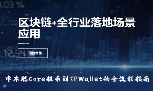 中本聪Core提币到TPWallet的全流程指南