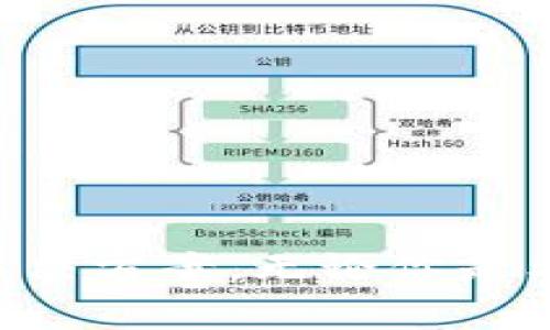 请注意：由于涉及特定软件和应用程序的下载，信息可能会随时变化，因此建议您在下载前检查官方网站或应用商店的最新信息。

---

如何在苹果手机上下载TPWallet软件的详细步骤及注意事项

关键词：TPWallet，苹果手机，下载步骤，区块链

---

引言
在当今的数字时代，区块链技术和加密货币已经深入到我们的生活中，越来越多的人开始关注这一领域。TPWallet作为一款方便快捷的数字钱包，汇聚了多种区块链资产的管理功能，吸引了大量用户。如果你是一名苹果手机用户并且希望下载TPWallet软件，那么你来对地方了！本文将详细介绍如何在苹果手机上下载和安装TPWallet，包括必要的步骤和一些常见问题的解答。

一、TPWallet简介
TPWallet (TokenPocket Wallet) 是一款支持多种区块链的数字钱包，用户可以通过它轻松地管理、交易和存储不同的数字资产。无论你是刚刚接触区块链的新手，还是经验丰富的投资者，TPWallet都可以为你提供便捷的服务。此钱包不仅支持主流的区块链如以太坊（Ethereum）和比特币（Bitcoin），还支持TRON、EOS等多个链上的代币，受到广泛认可。

二、下载TPWallet前的准备工作
在开始下载TPWallet之前，请确保你的设备满足以下基本条件：
ul
li你的苹果手机必须运行iOS 9.0或更高版本。/li
li确保你的苹果ID已经创建并且可以访问App Store。/li
li确保设备有足够的存储空间来安装TPWallet。/li
/ul
完成以上准备后，就可以按照以下步骤下载TPWallet软件。

三、在苹果手机上下载TPWallet的步骤
h4步骤一：打开App Store/h4
从你的苹果手机主屏幕找到并点击“App Store”图标，打开应用商店。

h4步骤二：搜索TPWallet/h4
在App Store的搜索框中，输入“TPWallet”或“TokenPocket”，然后点击搜索。此时，系统会显示与搜索相关的应用列表。

h4步骤三：找到TPWallet并下载/h4
在搜索结果中找到TPWallet图标，确认开发者是否为TokenPocket团队（以确保应用的真实性和安全性）。点击“获取”按钮，系统将提示你输入Apple ID密码或使用面部识别/指纹识别以确认下载。

h4步骤四：等待下载完成/h4
点击确认下载后，TPWallet软件将自动下载并安装在你的设备上。下载过程可能需要几分钟，具体时间取决于你的网络速度。

h4步骤五：打开TPWallet并注册/h4
下载完成后，返回主屏幕，找到TPWallet图标并点击。首次启动时，应用程序会引导你进行注册或登录。如果你是新用户，可以选择创建新钱包。请务必妥善保管助记词，以免丢失。

四、使用TPWallet的基本功能
安装完成后，用户可以立即开始使用TPWallet的基本功能，包括：
ul
li管理多种类型的数字资产。/li
li进行转账和交易。/li
li查看资产的实时数据。/li
li访问去中心化应用（DApp）。/li
/ul

五、常见问题解答
h4问题一：在下载过程中遇到问题怎么办？/h4
如果你在下载TPWallet时遇到问题，比如下载失败、应用无法打开等，可以尝试以下解决办法：
ul
listrong检查网络连接：/strong确保你的设备连接到稳定的Wi-Fi或数据网络，网络不稳定可能导致下载失败。/li
listrong更新iOS系统：/strong检查你的iOS系统是否是最新版本，如果不是，可以进行系统更新。这可以解决某些兼容性问题。/li
listrong清理缓存：/strong尝试清理App Store的缓存。在设置中找到App Store，进行重置操作，重新启动App Store进行下载。/li
/ul
如果以上方法均无效，可以尝试重启手机，或者联系苹果客服获取进一步帮助。

h4问题二：TPWallet的安全性如何？/h4
安全性是数字钱包用户最关心的问题之一。TPWallet采用了多重安全措施来确保用户资产的安全：
ul
listrong助记词保护：/strong用户在创建钱包时会生成一个助记词（Mnemonic Phrase），用于恢复钱包。务必妥善保管，避免他人知晓。/li
listrong私钥保护：/strongTPWallet将私钥保存在用户本地设备中，非中心化的设计使得用户完全掌控自己的资产。/li
listrong多重签名：/strong对于某些交易，用户可以选择启用多重签名功能，以增加安全性。/li
/ul
总之，TPWallet注重安全性，但用户也需保持警惕，避免钓鱼网站和恶意软件。

h4问题三：TPWallet支持哪些币种？/h4
TPWallet支持的币种种类繁多，包括但不限于：
ul
listrong主流币种：/strong如比特币（BTC）、以太坊（ETH）、莱特币（LTC）等。/li
listrong多种代币：/strong支持各种链上的代币，如USDT、USDC等。/li
listrong去中心化金融（DeFi）项目的资产：/strong用户可以管理和交易各种DeFi项目的代币。/li
/ul
你可以在TPWallet的“资产”页面查看所有支持的币种，并通过搜索功能快速找到需要的币种。这个功能不仅方便了用户的管理，同时也提升了投资的灵活性。

h4问题四：如何使用TPWallet进行转账？/h4
使用TPWallet进行转账非常简单，以下是详细步骤：
h5步骤一：打开TPWallet/h5
首先，在你的苹果手机上打开TPWallet应用，输入密码或使用面部识别/指纹解锁钱包。

h5步骤二：选择转账功能/h5
在主界面，找到“转账”选项，点击进入。

h5步骤三：输入转账信息/h5
在转账页面，选择要转账的资产类型，输入接收方的钱包地址和转账金额。请务必仔细检查地址，确保转账的准确性，因为区块链上的交易一旦确认，将无法撤回。

h5步骤四：确认转账/h5
检查所有信息无误后，点击“确认”进行付款。TPWallet可能会要求你输入密码以确认转账。完成操作后，你可以在“交易记录”中查看转账状态。

总结
总体而言，在苹果手机上下载和使用TPWallet软件是一个相对简单和安全的过程。通过本文的详细介绍，相信你已经掌握了下载TPWallet的步骤、基本功能以及一些常见问题的解决方案。无论你是希望管理多种数字资产，还是参与区块链交易，TPWallet都能为你提供极大的便利。希望本文能够帮助你顺利下载并开始使用TPWallet，享受数字资产管理的乐趣！