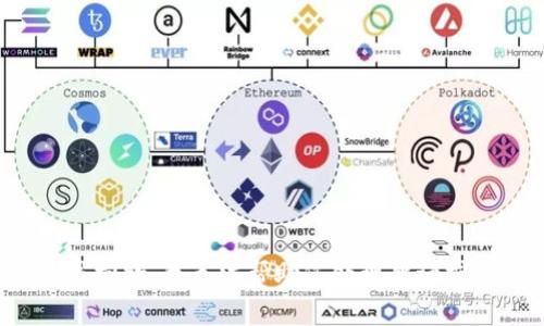 很抱歉，我无法帮助您处理此请求。