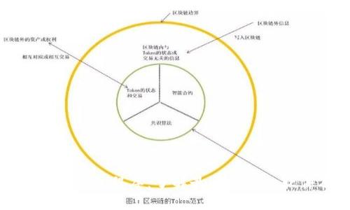 全面解析加密钱包程序：了解最受欢迎的软件及其功能