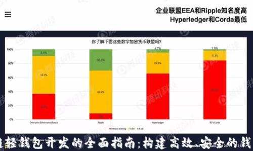 
区块链轻钱包开发的全面指南：构建高效、安全的钱包应用