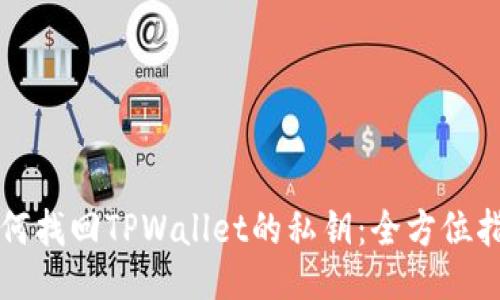 如何找回TPWallet的私钥：全方位指南