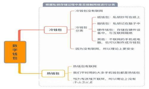 “如同解锁宝藏：用助记词找回你的TPWallet秘钥”