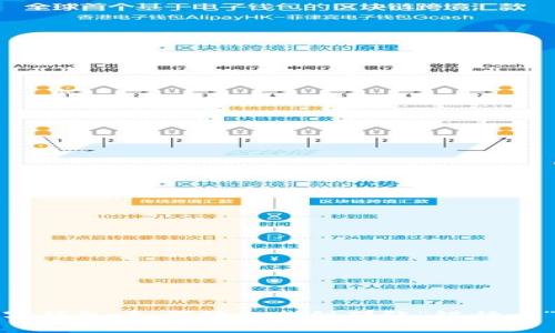 揭秘你的数字钱包：如何轻松找到那张“银行卡”的神秘号码