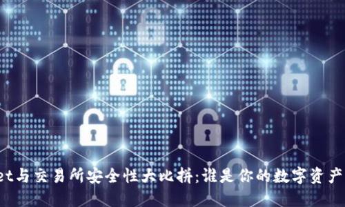 TPWallet与交易所安全性大比拼：谁是你的数字资产守护者？