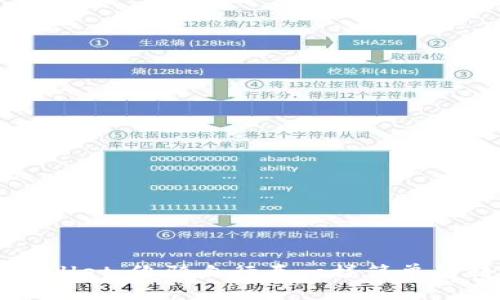 初探TPWallet：像骑自行车一样简单的转币之旅