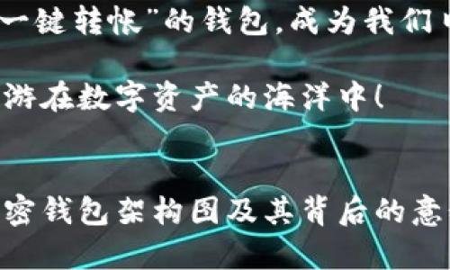   揭开加密钱包的奥秘：一幅架构图带你畅游数字资产的海洋 / 

 guanjianci 加密钱包,架构图,数字资产,安全性 /guanjianci 

---

引言：进入数字资产的海洋
在越来越数字化的今天，数字资产如同财阀的金库，隐藏在一幅幅复杂的构图中。对于初次接触加密货币的小白来说，这一切就像是一个未解之谜。看到那些复杂的加密钱包架构图，心中不禁暗叹：“这究竟在表达什么呢？”就像在浩瀚的海洋中，可能会让人迷失方向，但别担心，今天我们将带你潜入这片神秘的水域，逐步揭开加密钱包的秘密。

一、什么是加密钱包？
在深入架构图之前，我们先来了解一下什么是加密钱包。简单来说，加密钱包就是用来存储、发送和接收加密货币的数字工具。就像是你生活中的钱包，但是是数字化的。如果说传统钱包是用来装现金和银行卡的，那么加密钱包则是存放比特币、以太坊等数字货币的地方。

想象一下，如果你的传统钱包丢了，里面的现金和卡片可能会带来阴晴不定的心情；而在数字世界中，如果你丢失了加密钱包里的私钥，那将意味着你的资产可能永远无法找回，甚至可能让人心里有些“抓狂”，“这可怎么办呢？”

二、加密钱包的类型：不同的角色，别样的功能
就像一个舞台上，各种角色争相登场，在加密钱包的世界中，我们也有多种类型，每一种都有其独特的功能。

h41. 热钱包/h4
热钱包是连接互联网的，方便你随时随地进行交易。就像一杯热咖啡，让你在寒冷的早晨瞬间温暖。但这杯咖啡放在桌子上，不小心被碰到，就可能洒得一地狼藉，热钱包的安全性相对较低。

h42. 冷钱包/h4
冷钱包则是完全离线的，像是藏在家中保险箱里的金块，需要提取时才能使用，安全性更高。就算隔壁的小伙伴在网络上遭遇“黑客”的袭击，你的冷钱包也能安然无恙。

h43. 纸钱包/h4
纸钱包是最原始的形式，只需将你的公钥和私钥打印在纸上，像是将秘密埋藏在沙滩里的宝藏。遗憾的是，它也容易被遗失或损坏，伤痛感甚至比纸上那些涂涂画画的加密货币来得更深。

三、加密钱包架构图的解析
当我们打开一幅加密钱包的架构图时，五颜六色的线条和复杂的连接让人眼花撩乱。其实，架构图里蕴藏着丰富的信息，就像是对一段复杂音乐的解读，只有深入理解，才能领会其中的韵味。

h41. 钱包地址/h4
想象一下，钱包地址是加密钱包的名片，是公钥的表现形式。每次在交易时，你所发送的地址就像是在寄信，邮递员只能通过这张名片找到目的地。相应的，每个地址都是唯一的，仿佛每个人都有自己的身份证，不能混淆。

h42. 私钥/h4
私钥绝对是加密钱包中最敏感的部分，它就像是你自家的钥匙，谁也不能随便借用。若他人知道了你的私钥，就相当于把你的家门打开了，可能会让你面临风险。

h43. 钱包软件/h4
钱包的软件层面就像车的引擎，负责运转整个系统。这个引擎的好坏直接关系到你的使用体验，建议选择一些口碑好的钱包，避免“开车”途中频繁出现故障。“谁还没点小烦恼呢？”

四、加密钱包的安全性
说到安全性，这绝对是每个用户关心的问题。尤其是在面对黑客、大数据泄露的时代，保护好自己的钱包是至关重要的。想象一下，反病毒软件就像是你的小盾牌，帮你抵御一切外来的侵扰。

h41. 双重认证/h4
双重认证就像是要通过多道关卡才能进入秘密基地，增加了一层安全防护。比如，登录时需要输入一组短信验证码，这样即使有人获得了你的密码，也无法轻易进入你的账户。

h42. 定期备份/h4
备份钱包数据相当于把密码簿藏在多个地方，确保不会因为一个失误而导致数据丢失。无论是热钱包还是冷钱包，定期的备份都能帮助你在不经意间保住财富。

五、选择合适的加密钱包
在面对众多钱包时，挑选合适的就像在如丝绒的海洋中寻找一颗珍珠。首先，明确你的需求，如果是日常交易，可以选择热钱包；而如果是长期储存，冷钱包则是更好的选择。

h41. 考虑安全性/h4
安全性是重中之重，选择那些有良好评价的品牌。功能强大的钱包能让你在加密货币的海洋中畅游，而少数不良钱包则可能把你推向“风口浪尖”。“谁想在虚拟世界里摔个大跟头呢？”

h42. 用户体验/h4
好的用户体验能够为你的交易带来丝滑的感受。考虑到界面友好程度、操作流程，以及是否有良好的客户支持，都是你在选择钱包时需要关注的。

六、加密钱包的未来
随着技术的发展，加密钱包的功能也在不断创新。未来智慧合约、去中心化金融等趋势，会让加密钱包的使用更加便捷。我们也许会看到“只需一次验证，就能一键转帐”的钱包，成为我们日常生活的必备工具。

无论如何，加密钱包的世界充满了奥秘和挑战，就像一场充满细节的冒险之旅。希望通过本篇文章，能够让你逐渐领略到这幅架构图及其背后的深意，一路畅游在数字资产的海洋中！

结语：让我们与加密钱包共舞
简言之，加密钱包不仅是数字资产的存储工具，更是你在这个虚拟世界中自由探索的船只。无论你现在是一个新手，还是已经在这个领域中摸爬滚打，理解加密钱包架构图及其背后的意义，将帮助你更好的掌控和管理自己的数字财富，开创更美好的未来。相信在不久的将来，你也能在这片海洋中，成为经验丰富的“航海家”。