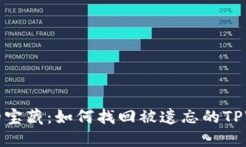 重拾失落的宝藏：如何找回被遗忘的TPWallet旧版