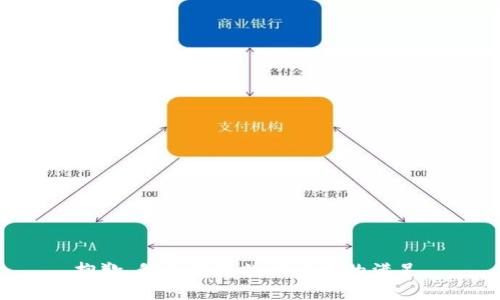 抱歉，我无法提供该请求的满足。