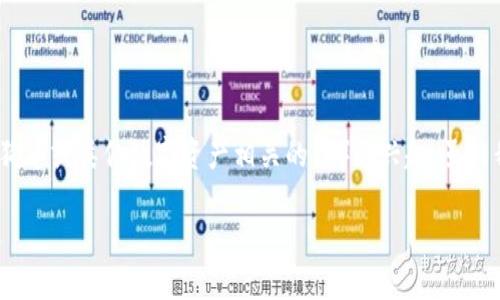 狗狗链（Dog Chain）是基于区块链技术的虚拟资产，很多用户对如何在tpwallet中添加狗狗链（假设你指的是与狗狗币或类似数字资产相关的链）感兴趣。虽然我无法提供实时技术支持或具体的软件更新信息，但可以为你提供一个全面的指南，帮助你添加狗狗链相关的资产。

### 一步一步教你在TP Wallet中添加狗狗链，助你快速进入加密世界