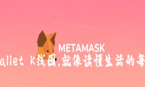 看懂TPWallet K线图，就像读懂生活的每一条线索