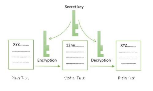 当你的区块链钱包授信额度像花瓶里的水一样不够时，我们该怎么办？