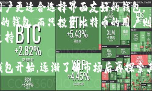 在欧洲使用的数字货币钱包类型有很多，具体选择取决于用户的需求和地域。以下是一些在欧洲较为流行的数字货币钱包：

1. **Coinbase Wallet**：这是一个广受欢迎的钱包，不仅支持比特币，还支持多种其他加密货币，用户界面友好，适合初学者使用。

2. **Blockchain Wallet**：作为市场上最早的数字货币钱包之一，Blockchain Wallet拥有良好的声誉，支持多个币种，并且安全性较高。

3. **Ledger Nano S/X**：这是一款硬件钱包，适合需要高安全性存储的用户。虽然略显复杂，但其数据安全性非常可靠。

4. **Exodus**：这款桌面和移动钱包具有用户友好的界面，支持多种数字资产，适合喜欢管理多种加密货币的用户。

5. **Trezor**：另一款受欢迎的硬件钱包，提供安全性和隐私保护，特别适合长期持有加密货币的用户。

6. **Trust Wallet**：由币安支持的移动钱包，支持多种加密货币且与去中心化交易所相结合，适合希望随时交易的用户。

7. **Electrum**：这是专注于比特币的轻钱包，具有快速、简单和高效的特点，适合追求极致体验的比特币爱好者。

在选择合适的数字货币钱包时，用户可根据以下几个因素进行考虑：

- **安全性**：这是选择数字钱包最重要的因素之一。硬件钱包通常提供更高的安全性，但也需要更专业的操作技巧。
- **用户体验**：不同钱包的界面设计和使用简便性都有所不同，新手用户更适合选择界面友好的钱包。
- **支持的货币类型**：高频交易用户可能需要一个支持多种加密货币的钱包，而只投资比特币的用户则可选择专注于比特币的钱包。
- **社区与服务**：活跃的社区能帮助用户解决问题，同时提供更新和支持。

对于新手用户来说，可以考虑从简单易用、支持比特币和以太坊的数字钱包开始，逐渐了解市场后再探索其他复杂的选项。确保选择一个界面友好、安全性高的平台进行资产存储。