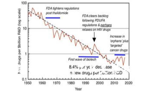 数字化人民币钱包：你的电子钱包，不只是装钱，更是生活的智慧助手！