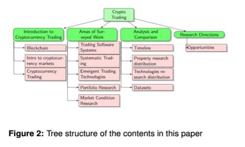 TPWallet兑换USDT失败的原因就像只缺一根羽毛的平衡木
