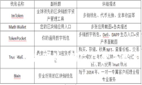 由于我无法提供关于特定设备或应用的实时支持和安装步骤，可以给你一些一般性的指导和建议，关于如何在华为手机上安装TP Wallet（或其他应用）。

### 安装 TP Wallet 的一般步骤

#### 步骤一：准备工作

首先，确保你的华为手机已经连接到互联网。无论是使用Wi-Fi还是移动数据，稳定的网络连接是安装应用的前提。

同时，检查你的手机存储空间是否足够。如果空间不足，可以考虑清理一些不常用的应用或文件。谁还没点小烦恼呢？空间不足总是让人感到头疼。

#### 步骤二：访问应用市场

华为手机自带的应用商店是最安全的下载途径。打开“应用市场”应用程序，使用搜索功能寻找“TP Wallet”。

在应用市场中，你也会看到相关应用的评分和用户反馈，可以帮助你做出选择。如果没有找到，可能需要检查一下网络设置或更新应用市场。

#### 步骤三：下载安装 TP Wallet

在搜索结果中找到 TP Wallet，点击进入应用页面。这里会有“下载”或“安装”按钮，轻松一点，你的安装之旅就开启了。

安装过程中，系统可能会要求你授权某些权限，确保你理解这些权限的用途，当然也可以选择拒绝不必要的权限。毕竟，保护个人隐私非常重要，对吧？

#### 步骤四：安装完成，创建账户

安装完成后，找到你的应用图标，点击打开。接下来，你可能需要创建一个账户或者登录。如果是初次使用，可以注册一个新账户，通常需要提供一些基本信息。

在这个过程中，也许会遇到一些“安全问题”，比如验证邮箱或手机号。虽然略显繁琐，但这都是保护你账户安全的必要措施，安全第一嘛！

#### 步骤五：使用 TP Wallet

账户创建完成后，你就可以开始使用 TP Wallet 了。无论是管理资产，还是进行交易，界面应该非常友好，适合各种用户！当然，使用过程中如果遇到什么问题，记得及时查看帮助文档或者浏览相关社区，大家都是互助一家的。

### 常见问题排查

在安装过程中，可能会遇到一些常见的问题。别担心，这里有一些小建议帮你解决：

h4应用无法下载？/h4
检查你的网络连接，或者尝试重启应用市场应用。有时候，重启能解决99%的人生烦恼。

h4安装太慢？/h4
这可能是网络速度的问题，耐心等待一下，或者切换到更快的网络环境试试。

h4没有权限提示？/h4
确保你的华为手机下载应用的设置是允许的，进入手机的“设置”选项，找到“应用管理”，并进行相应调整。

### 总结

安装 TP Wallet 的流程其实并不复杂，跟着上述步骤走，一步步完成就可以了。无论是为了管理数字资产，还是进行日常消费，TP Wallet 都是一个值得尝试的选择！

通过上述的步骤，不信你也可以成为个“数字达人”！如果还有其他疑问，可以随时寻找更多帮助，记住，知识就是力量，安装也不再是难事。

#### TP Wallet, 华为, 应用安装, 数字钱包/guanjianci 

### 结尾

希望这篇指南能够帮助到你，安装 TP Wallet 的旅程就如同开了一扇通往新世界的大门，无论是怎样的冒险，都值得你去探索！