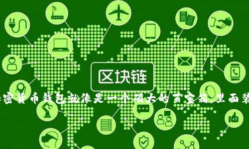 加密货币钱包的数量是一个动态变化的数字，随着新项目的推出和技术的发展，这个数字会不断增加。可以说，加密货币钱包就像是一个硕大的百宝箱，里面装满了各种各样的宝藏（也就是不同的加密货币）。根据不同的统计和研究，世界上有数百种不同的加密货币钱包。

### 探索加密货币钱包的无限可能：你的数字宝藏，从何而来？