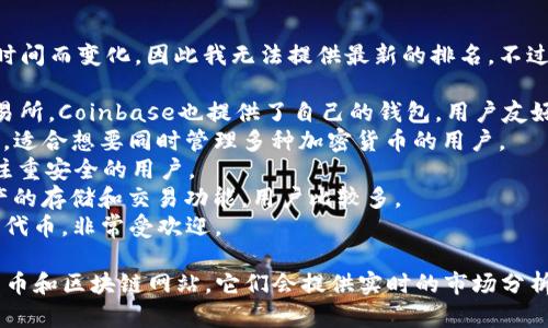 关于“美国区块链钱包排名”的具体信息和排名可能随时间而变化，因此我无法提供最新的排名。不过，以下是一些在美国受到好评的区块链钱包，供你参考：

1. **Coinbase Wallet** - 作为一个广受欢迎的交易所，Coinbase也提供了自己的钱包，用户友好，适合新手。
2. **Exodus** - 提供丰富的功能和直观的用户界面，适合想要同时管理多种加密货币的用户。
3. **Mycelium** - 以安全性和隐私著称，适合那些注重安全的用户。
4. **Blockchain.com Wallet** - 提供多种数字资产的存储和交易功能，用户比较多。
5. **Trust Wallet** - 兼容性强，支持多种ERC-20代币，非常受欢迎。

如果你想了解最新的排名，建议查看一些专业的加密货币和区块链网站，它们会提供实时的市场分析和钱包评论。