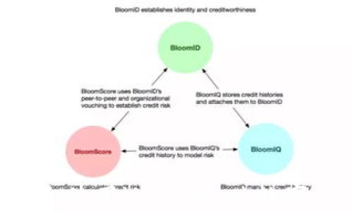 
如何安全下载和使用You Bank数字钱包：完整指南