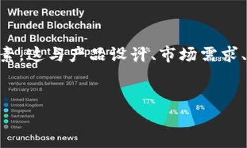 在讨论“为什么加密货币钱包没有苹果的”这个话题时，我们可以考虑多个因素，这与产品设计、市场需求、安全性、平台政策等等都有关系。接下来，我们将通过以下几点进行详细分析。


为什么没有苹果官方加密货币钱包？探寻背后的原因
