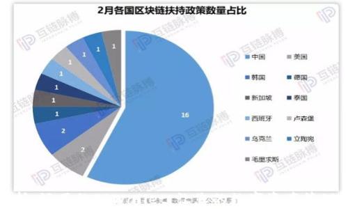 
全面解析：好用的TPWallet，让您的数字资产管理更轻松