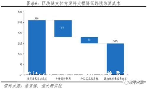 全面解析Bitgo数字钱包：安全、便捷与未来趋势