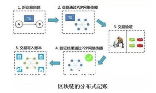: 全面解析TokenPocket用户体验与功能优势