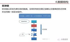 华为钱包：如何使用数字人民币，便捷支付新选