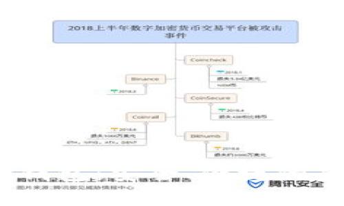 探索 DECP 数字钱包：安全、便捷的虚拟资产管理利器