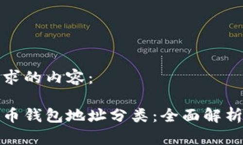 以下是你请求的内容：

加密数字货币钱包地址分类：全面解析与实用指南
