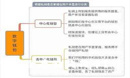 :
如何在TPWallet中安全存储狗狗币？详细指南与实用技巧