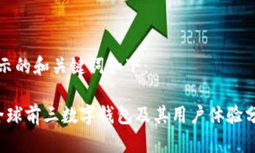 展示的和关键词如下：

 全球前三数字钱包及其用户体验分析